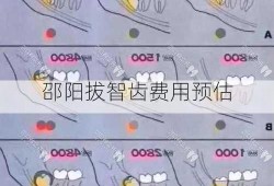 邵阳拔智齿费用预估