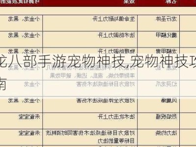 天龙八部手游宠物神技,宠物神技攻略指南