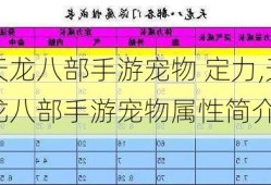 天龙八部手游宠物 定力,天龙八部手游宠物属性简介