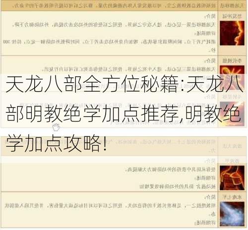 天龙八部全方位秘籍:天龙八部明教绝学加点推荐,明教绝学加点攻略!  第2张